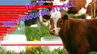 TOP 10 INDIAN STATES WITH HIGHEST DAIRY PRODUCTION || HISTORY FROM 1951 ||