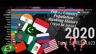 Top 15 Country Population Ranking History (1950-2020) || Top 10 Country Population Ranking History