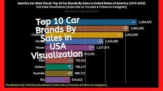 Top 10 Car Brands by Sales in United States 1970 - 2019