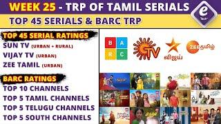 TRP of This Week Tamil Serials Week 25| This Week Tamil Serial TRP Rating Sun TV Vijay TV Zee Tamil