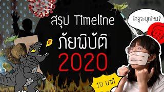 สรุป Timeline ภัยพิบัติระดับโลกที่เราเจอตลอดปี 2020 ใน 10 นาที! | Point of View