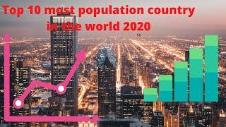 top 10 Country population in the world 2020