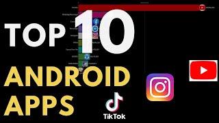 Global l Top 10 Most Number of Android App Users l Which is Your Favorite One?