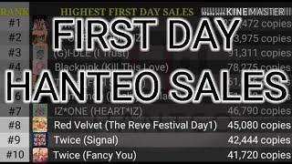 [TOP 10] Highest 1st Day Sales on HANTEO (Girl Group)