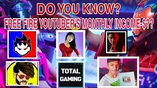 TOP 10 BEST FREE FIRE YOUTUBER INCOME OF INDIA REGION | #Raister | #Gyangaming | #Totalgaming