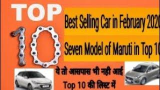 Top 10 Selling Car in India For February 2020 (Hindi)