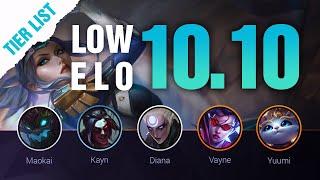 LOW ELO LoL Tier List Patch 10.10 by Mobalytics - League of Legends Season 10