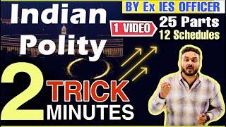 TRICKs [Shortcut] to learn Indian Constitution [Mind Maps] Polity for IAS/SSC/UPSC | भारत का संविधान