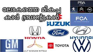 Top 10 car companies in the world in malayalam ( ലോകത്തിലെ മികച്ച 10 വലിയ കാർ നിർമ്മാണ കമ്പനികൾ)