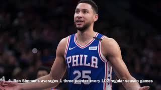 Top 10 Facts you need to know about Ben Simmons 3 point Shooting!!!