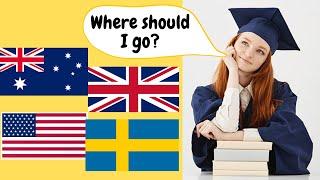 The Top Countries With The Best Higher Education System!