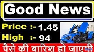 Penny Stock Price 1.45 = Yes Bank files insolvency petition...