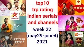 top 10 trp rating indian serials and channels week 22 2021