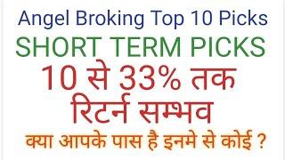 Top 10 Best picks for 2021 | Atul |  Persistent Systems | Galaxy Surfactants | Whirlpool |IDFC First