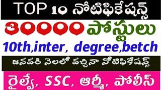 TOP 10 notifications 30000 posts in January month | SSC RAILWAY POLICE JOBS 2020