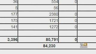 Coronavirus Latest: Unemployment Claims In Maryland Top 84K