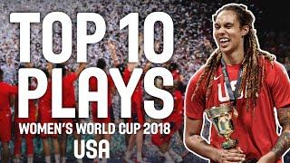 Team USA - 