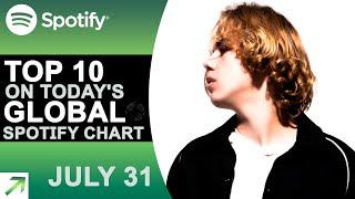 Top 10 on Today's Global Spotify Chart (7/31/21)