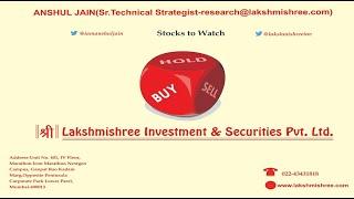 Top Stocks for Tomorrow | Hindi | March 10, 2021| Lakshmishree Group