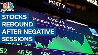 Last week looked like a liquidation into end of month: Fundstrat managing partner