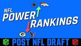 NFL Power Rankings Post Draft (2020 NFL Power Rankings Post Draft)