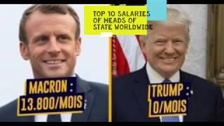 Top 10 salaries of heads of state around the world