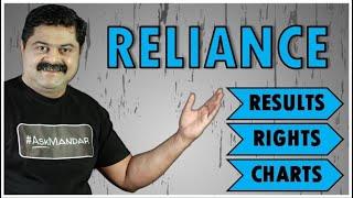 RELIANCE: Highlights From Results, Everything About The Rights Issue, Short / Long Term Chart View.