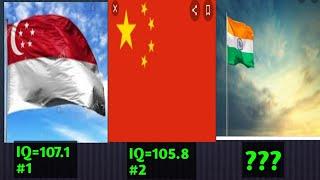 Top 10 most talented country in the world||Which carried most IQ||