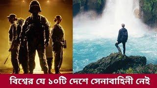 top 10 country in the world no army force ||   Reality