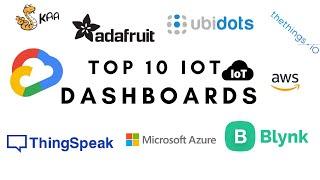 Top 10 IOT Dashboards For Your Projects In 2021