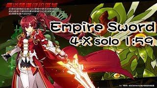 ⊰★엘소드/Elsword TW☆⊱ Empire Sword ：solo 4X - Transporting Tunnel: Contaminated Area ( 汙染運輸隧道 )