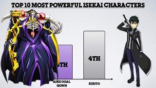 Top 10 Most Powerful Isekai Characters