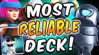 FIRECRACKER NEVER DIES! NEW WALL BREAKERS CYCLE DECK — Clash Royale