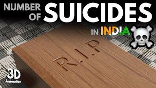 Number of Suicides per State in INDIA | TOP 10 | 3D Comparison