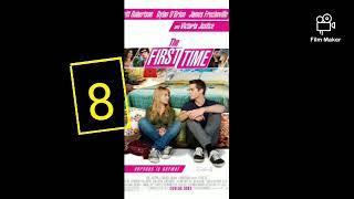 Top 10 best love story movies  in Hollywood must watch