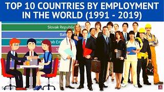 Top 10 Countries by Employment Rate in the world (1991 - 2019)| Country Comparison| Vital Statistics