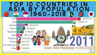 Top 10 Countries in Asia by Population 1960-2018