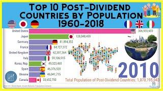 Top 10 Post-Dividend Countries by Population 1960-2018