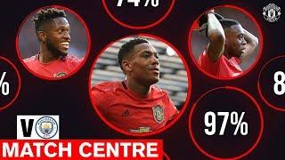 Match Centre | Martial, Fred & Wan-Bissaka | Manchester United 2-0 Man City