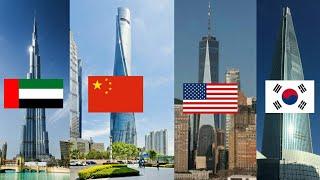 Top 10 tallest building in the world 2020