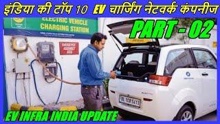 Electric Vehicle Charging Network in India || Ather Grid || Tritium.