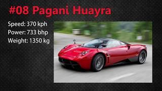 TOP 10 The fastest car in the world  compilation