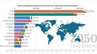 Top 10 Country Population Ranking history and future (1950 - 2050)