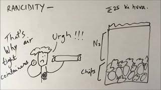 Chemical Reactions and Equations - ep06 - BKP | Class 10 Science Ch 1 in Hindi chemistry cbse ncert