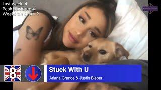 UK Top 10 Songs of The Week - 28 May, 2020 (Week 21)