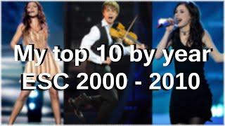 My top 10 Eurovision song by year (2000-2010) part1/2