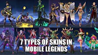 7 TYPE OF SKIN IN MOBILE LEGENDS • TYPES OF SKINS IN MOBILE LEGENDS PART 2