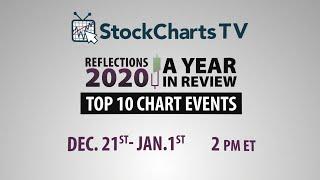 Reflections 2020: A Year in Review | Top 10 Chart Events of 2020