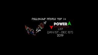 FollowUp Peoria Top 10 Power Rankings List (2019)