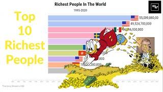 TOP 10 RICHEST PEOPLE IN THE WORLD (1995-2020)  #dataace